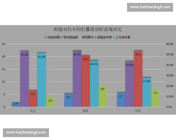 NBA季后赛数据统计:球员场均得分与效率榜_20260526125433