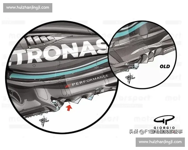 F1技术解析：混动引擎与空气动力学如何改变比赛