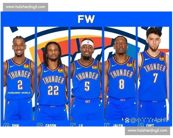 NBA球队实力榜：最新排名与各队夺冠概率_20260521201404