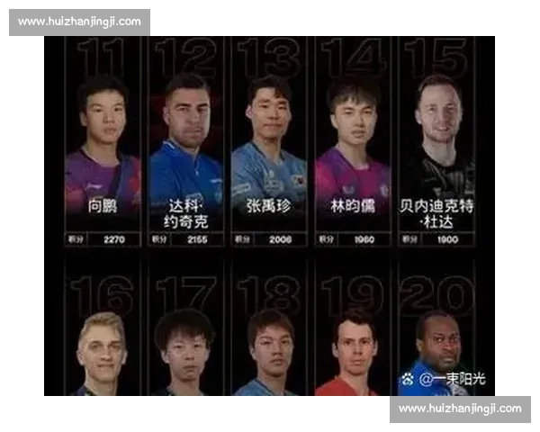 世界杯历史数据对比：本届赛事的新纪录与突破